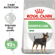 70320 - Royal Canin Mini