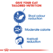 70321 - Royal Canin Feline Indoor