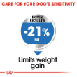 70521 - Royal Canin Light Weight