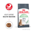 72195 - Royal Canin Feline