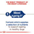 54363 - Royal Canin Dog