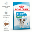 56689 - Royal Canin Dog